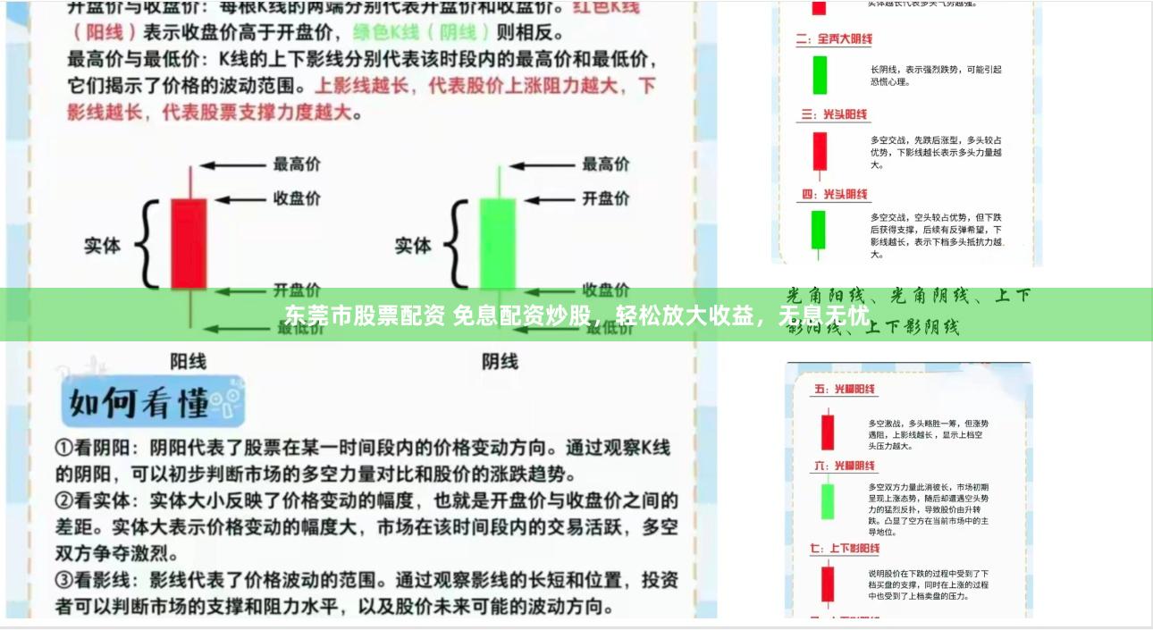 东莞市股票配资 免息配资炒股，轻松放大收益，无息无忧