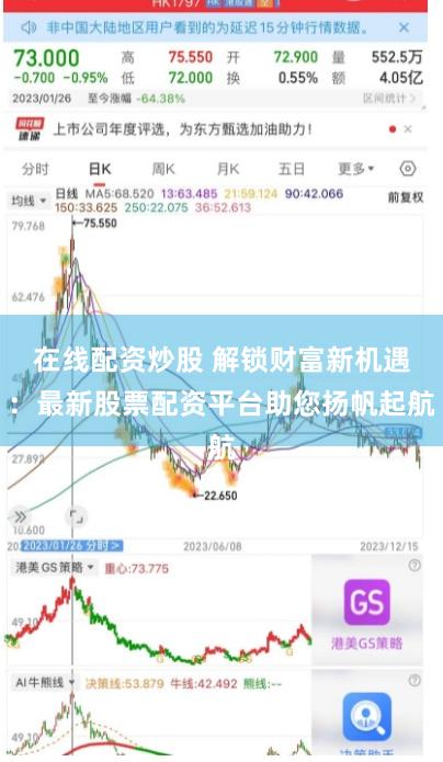 在线配资炒股 解锁财富新机遇：最新股票配资平台助您扬帆起航