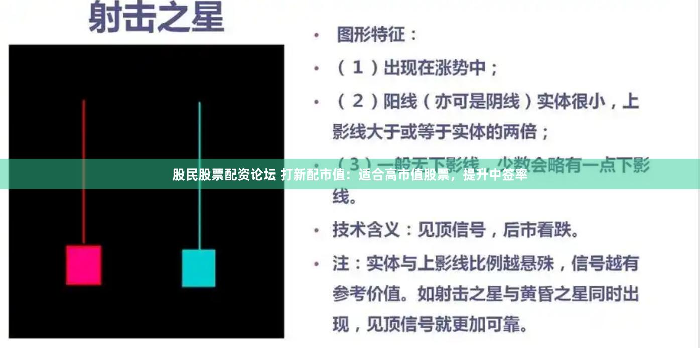 股民股票配资论坛 打新配市值：适合高市值股票，提升中签率
