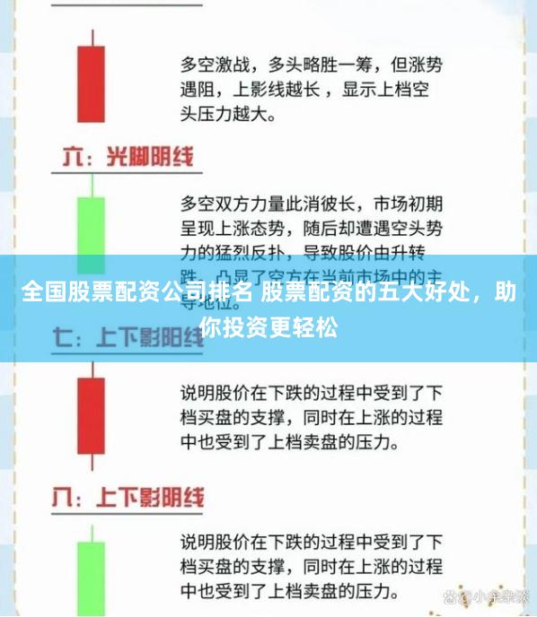 全国股票配资公司排名 股票配资的五大好处，助你投资更轻松