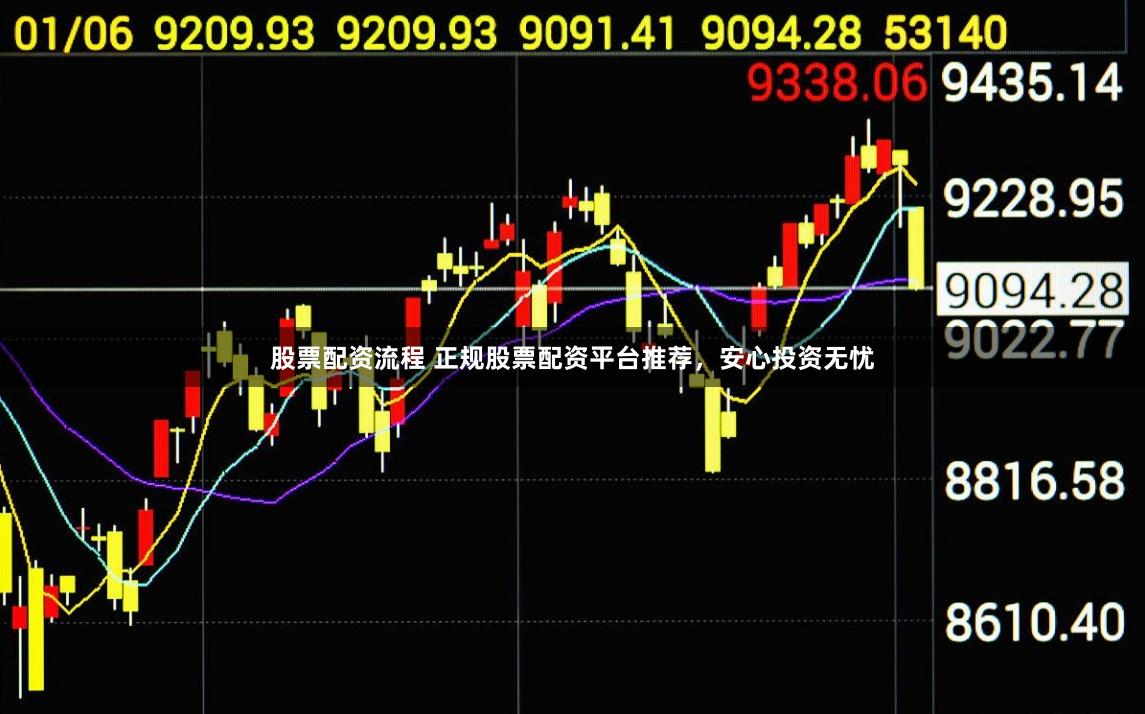 股票配资流程 正规股票配资平台推荐，安心投资无忧