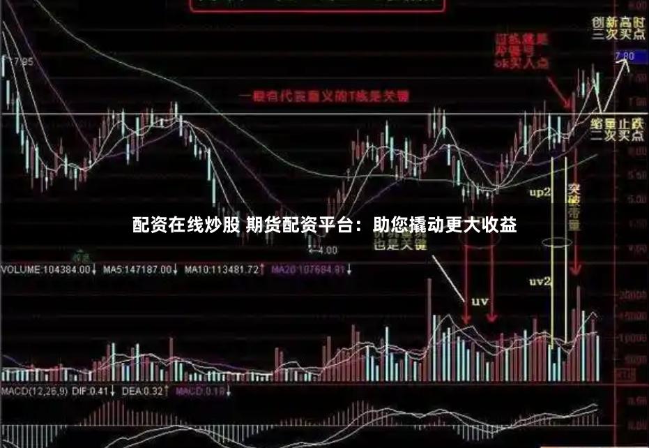 配资在线炒股 期货配资平台：助您撬动更大收益