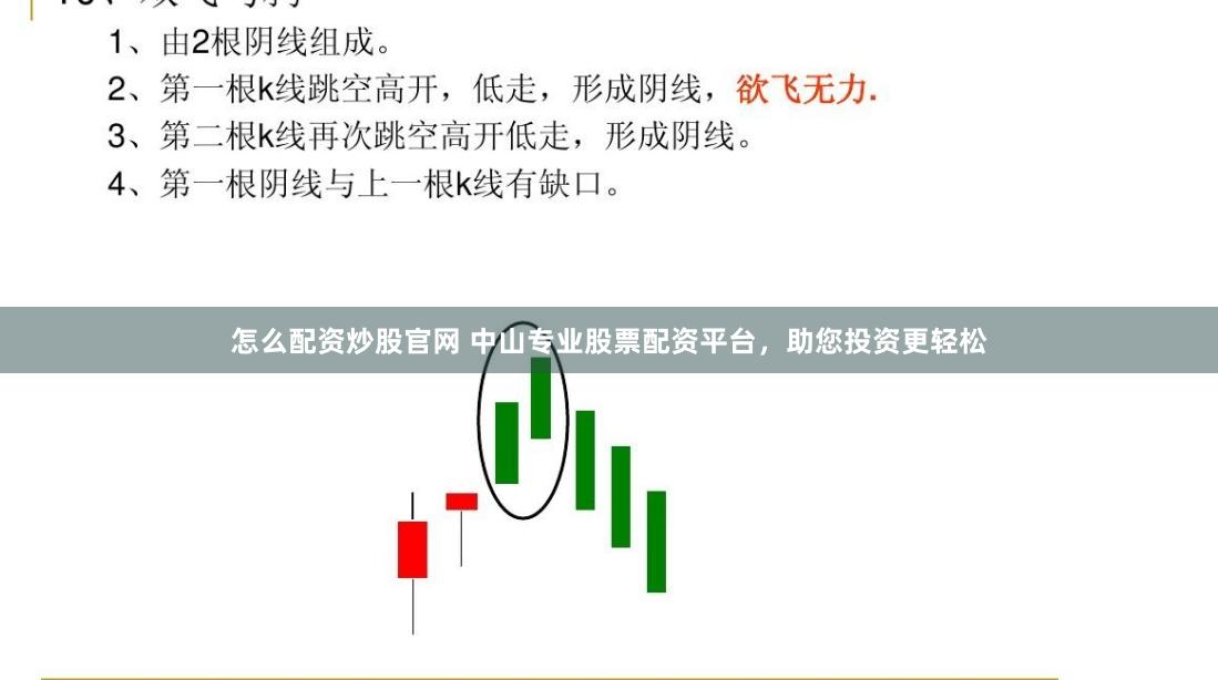 怎么配资炒股官网 中山专业股票配资平台，助您投资更轻松