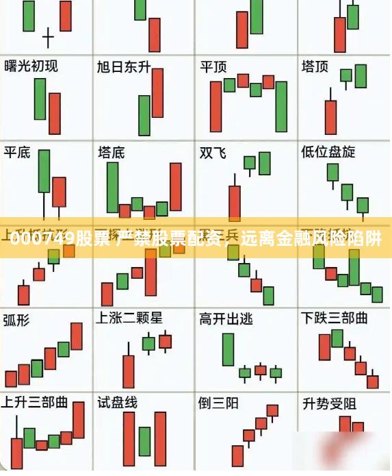 000749股票 严禁股票配资，远离金融风险陷阱