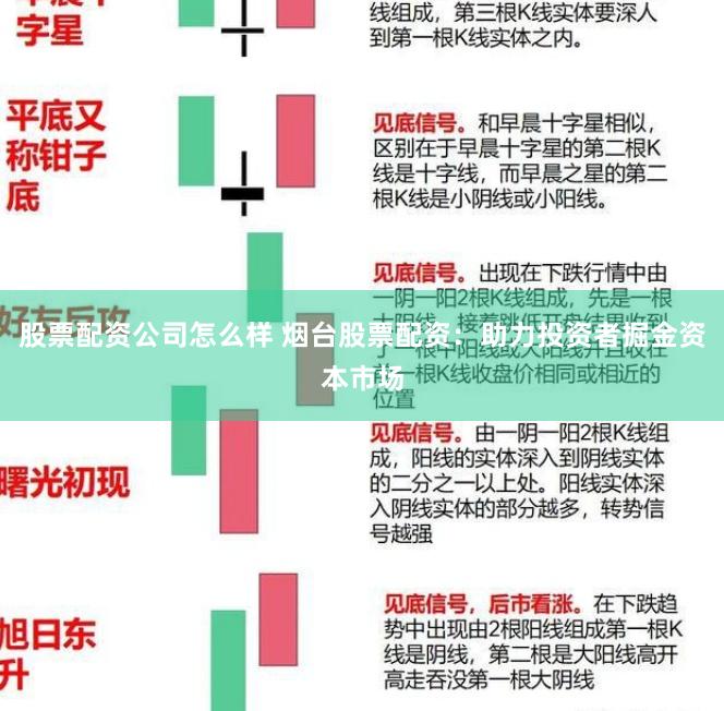 股票配资公司怎么样 烟台股票配资：助力投资者掘金资本市场