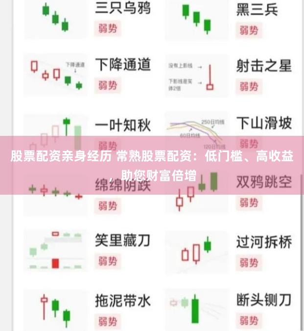 股票配资亲身经历 常熟股票配资：低门槛、高收益，助您财富倍增