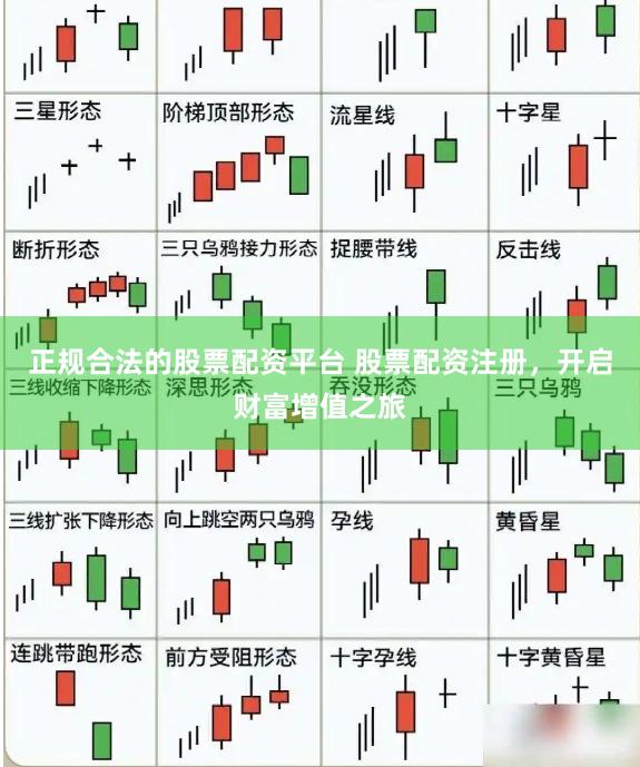 正规合法的股票配资平台 股票配资注册,开启财富增值之旅