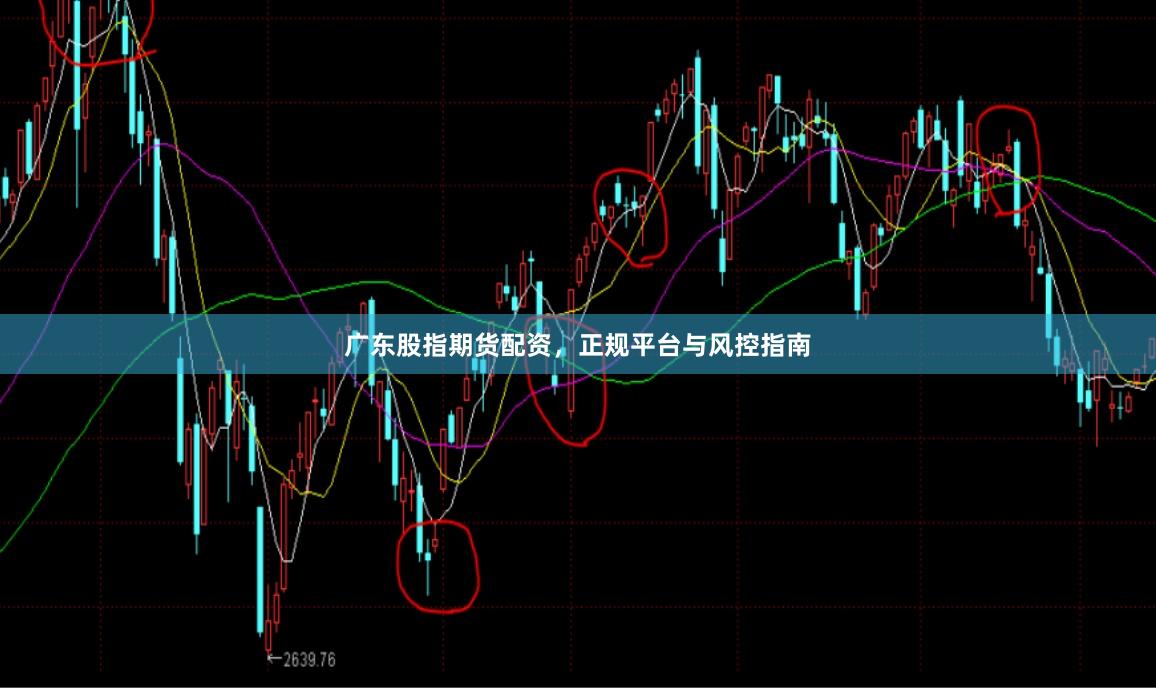 广东股指期货配资，正规平台与风控指南