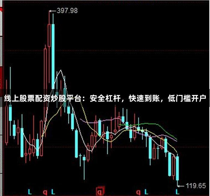 线上股票配资炒股平台：安全杠杆，快速到账，低门槛开户