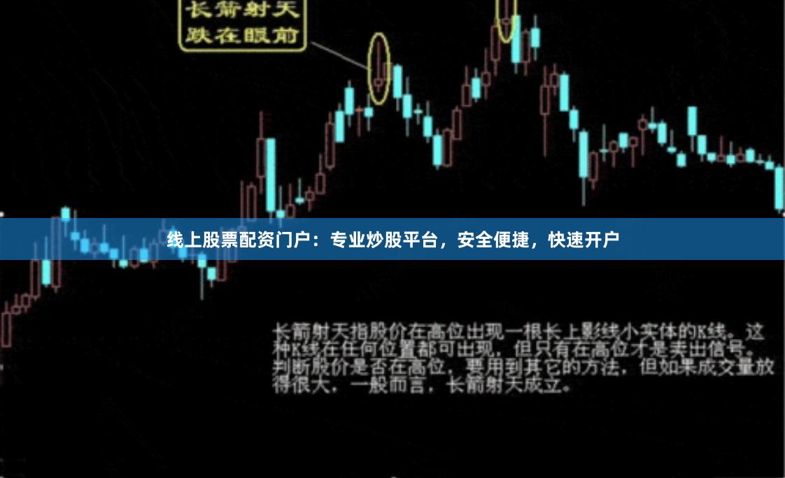 线上股票配资门户：专业炒股平台，安全便捷，快速开户
