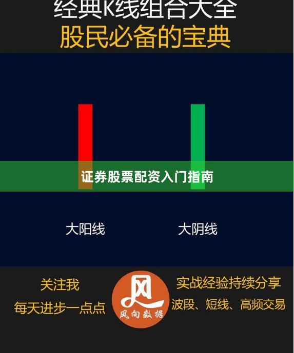 证券股票配资入门指南