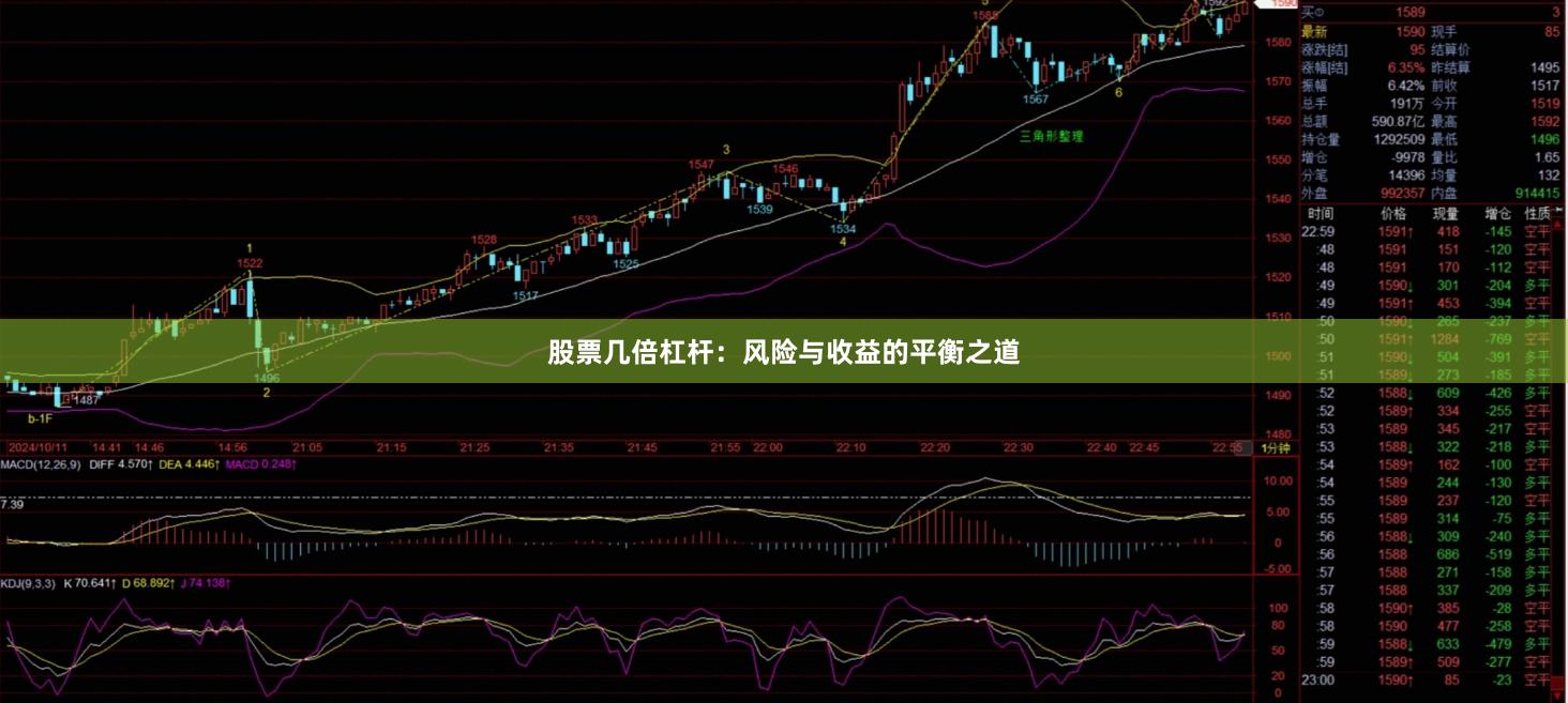 股票几倍杠杆：风险与收益的平衡之道