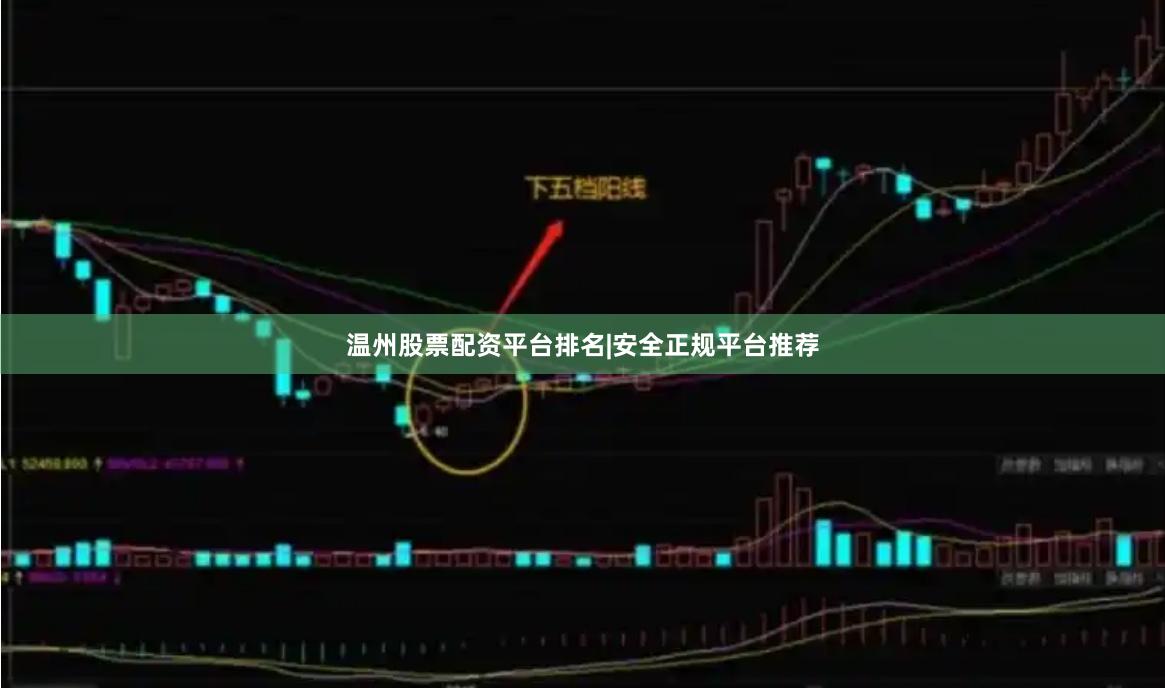 温州股票配资平台排名|安全正规平台推荐