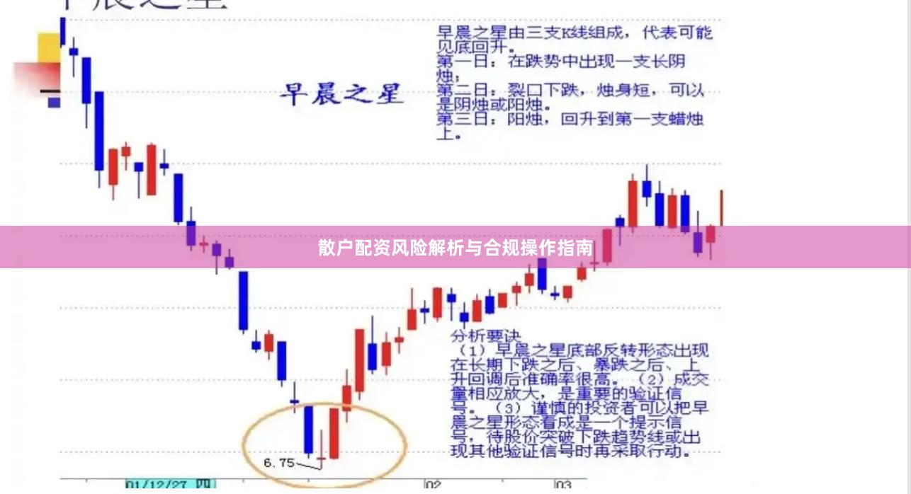 散户配资风险解析与合规操作指南