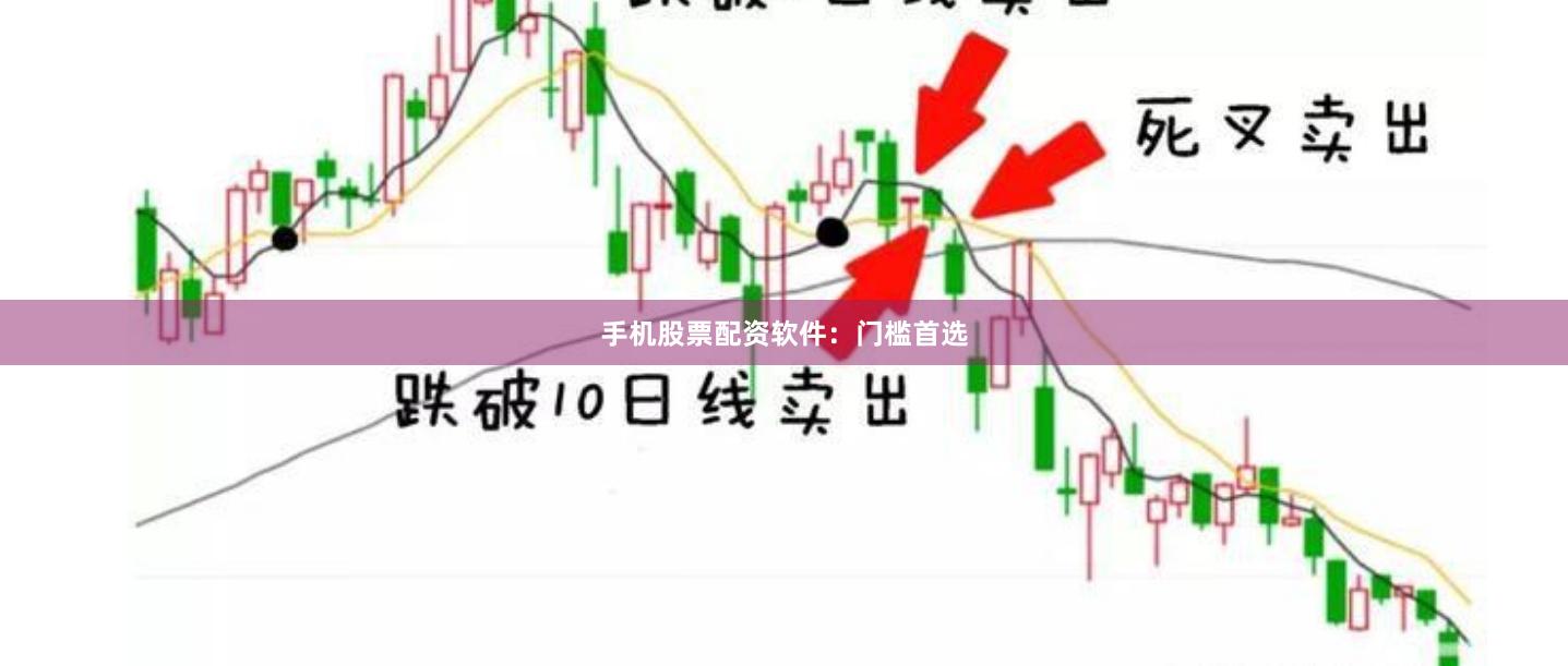 手机股票配资软件:门槛首选