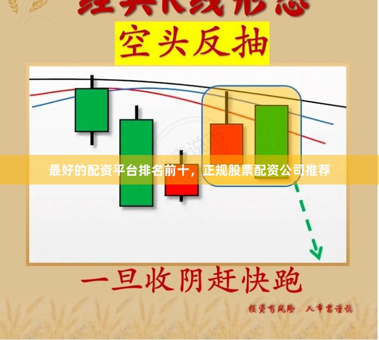 最好的配资平台排名前十，正规股票配资公司推荐