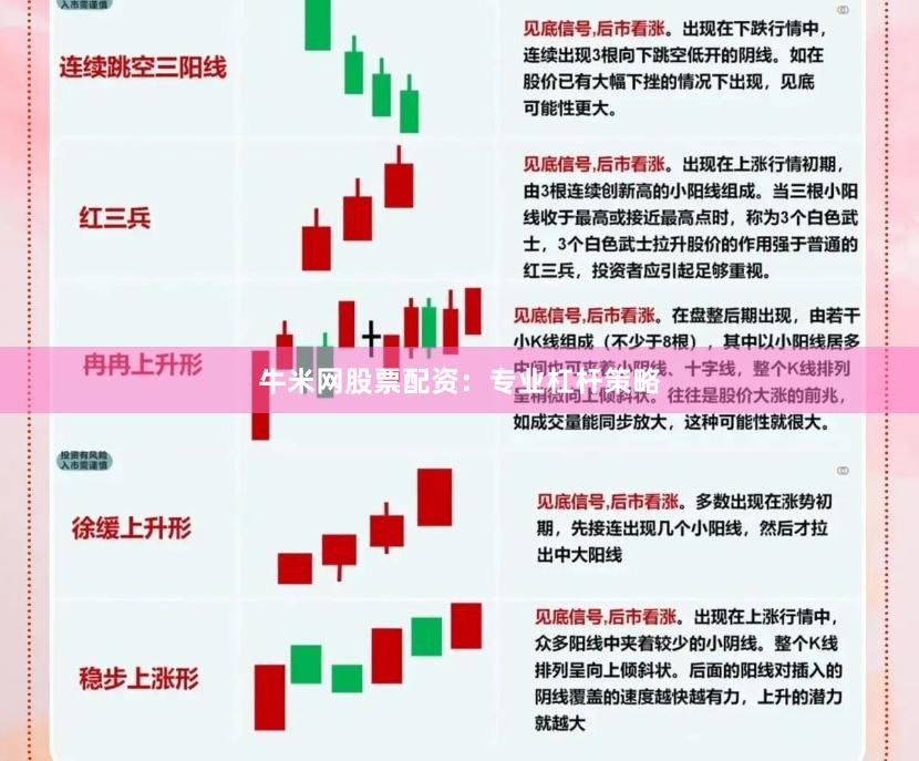 牛米网股票配资:专业杠杆策略