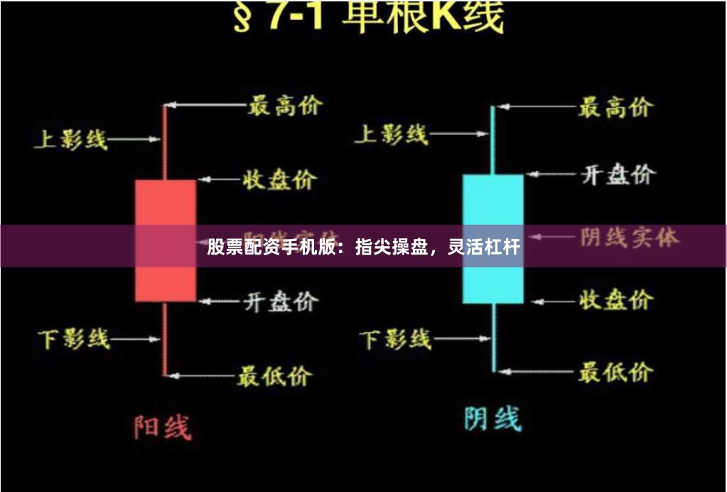 股票配资手机版：指尖操盘，灵活杠杆