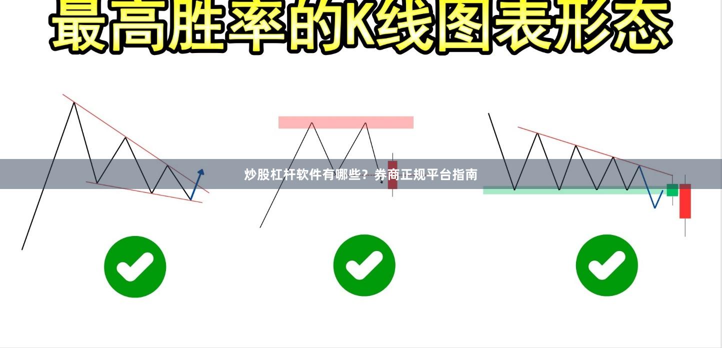 炒股杠杆软件有哪些？券商正规平台指南