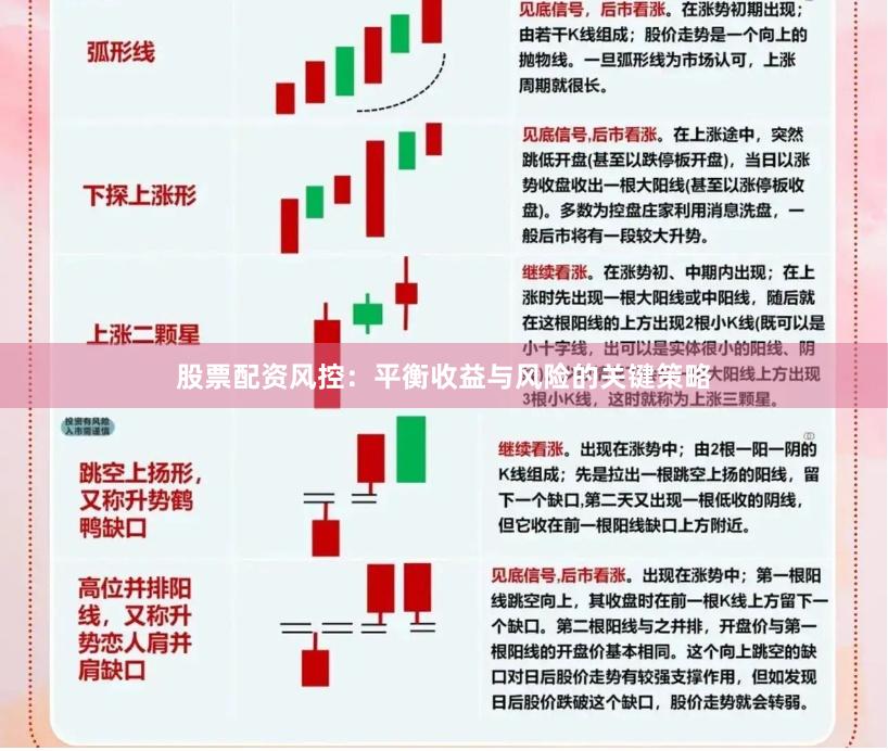 股票配资风控：平衡收益与风险的关键策略