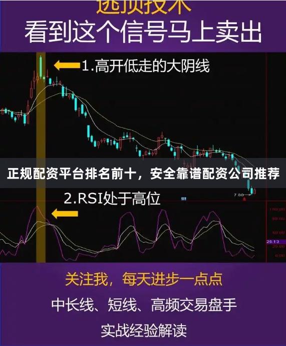 正规配资平台排名前十，安全靠谱配资公司推荐