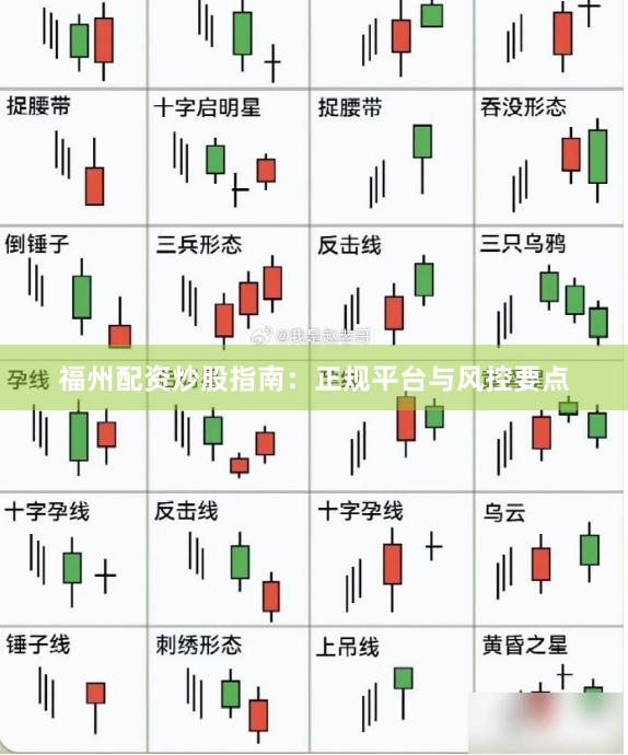 福州配资炒股指南：正规平台与风控要点